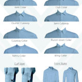 Made to Measure Shirts Collar Guide